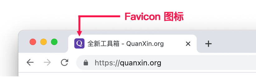 Favicon 图标在浏览器中的显示效果